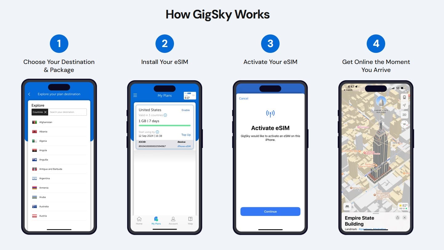 gigsky-installation
